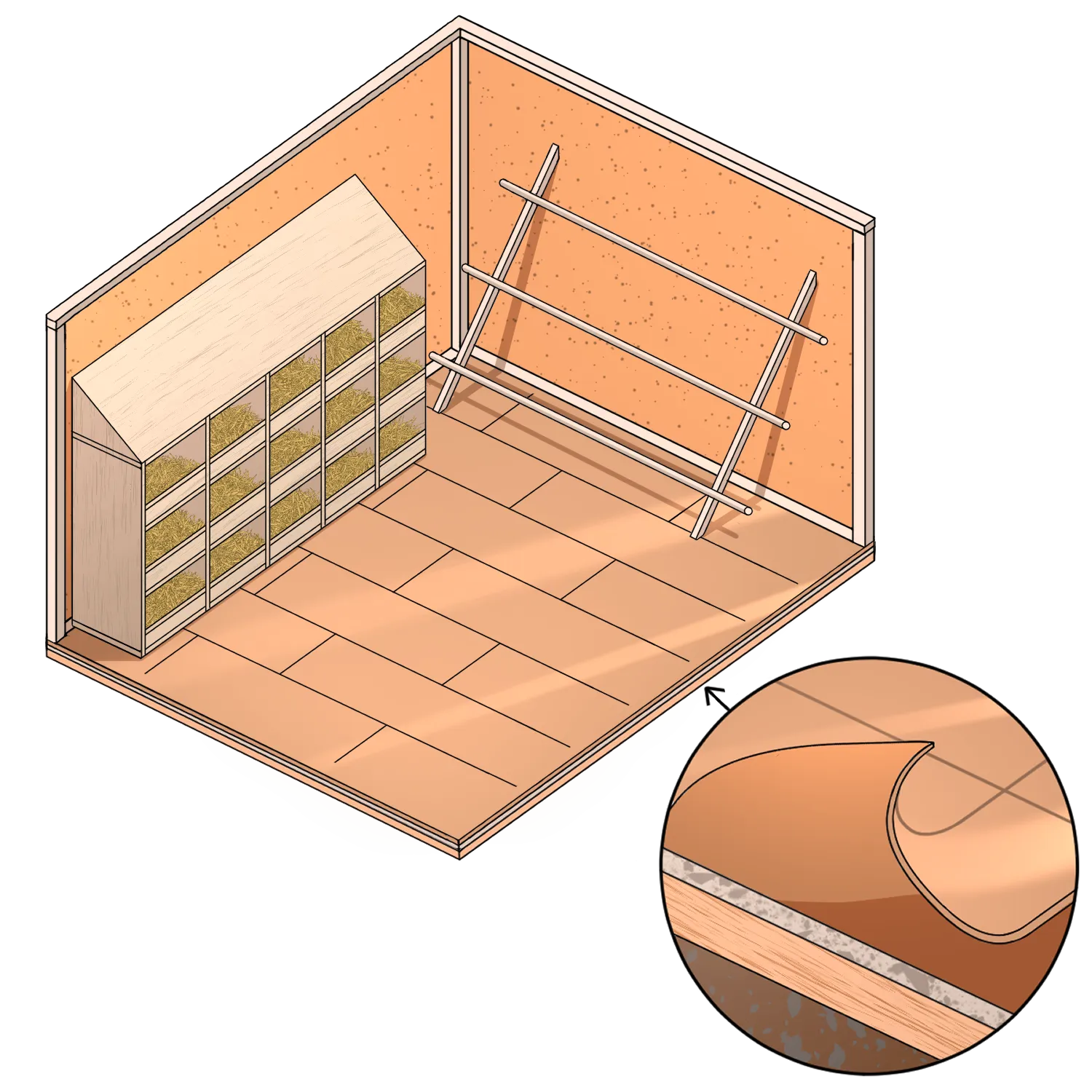 a layer of linoleum or vinyl flooring for chicken coop cleaning